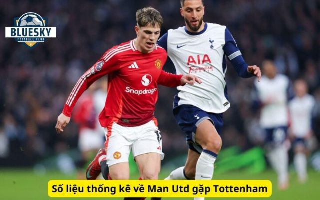 Số liệu thống kê về Man Utd gặp Tottenham