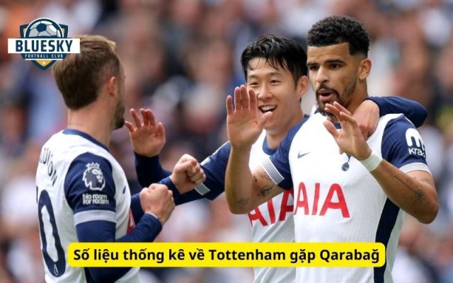 Số liệu thống kê về Tottenham gặp Qarabağ